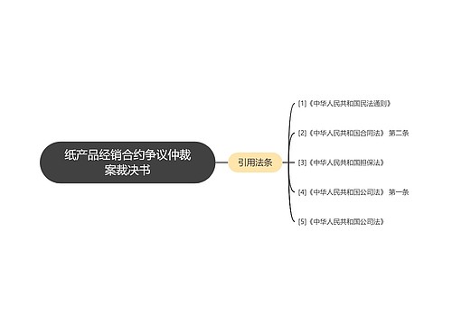 纸产品经销合约争议仲裁案裁决书