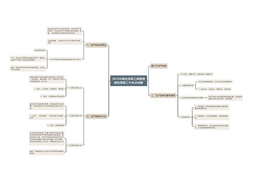 2019中级经济师工商管理第四章第三节考点讲解