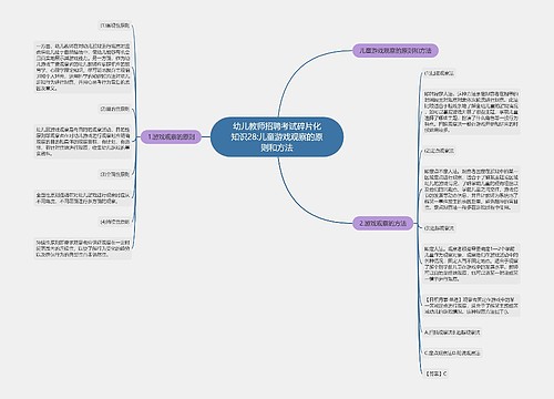 幼儿教师招聘考试碎片化知识28:儿童游戏观察的原则和方法