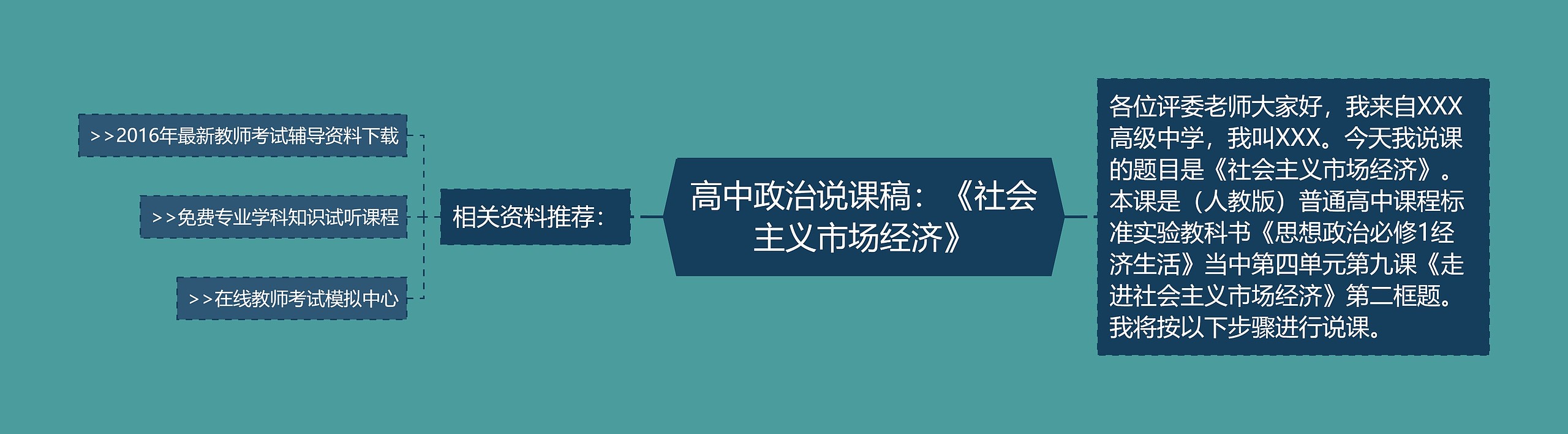 高中政治说课稿：《社会主义市场经济》