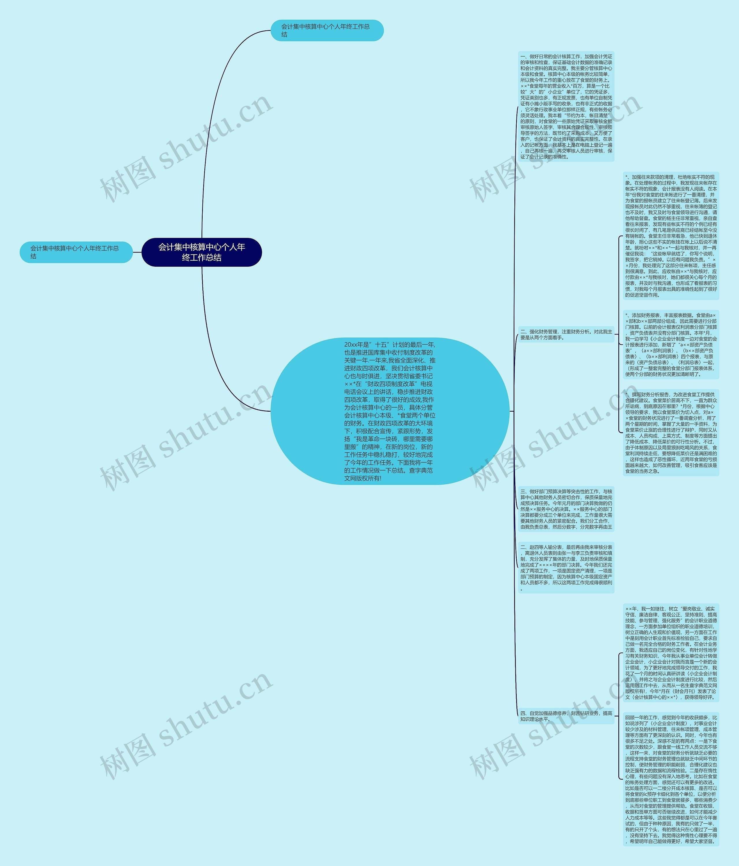 会计集中核算中心个人年终工作总结 会计集中核算中心个人年终工作总结