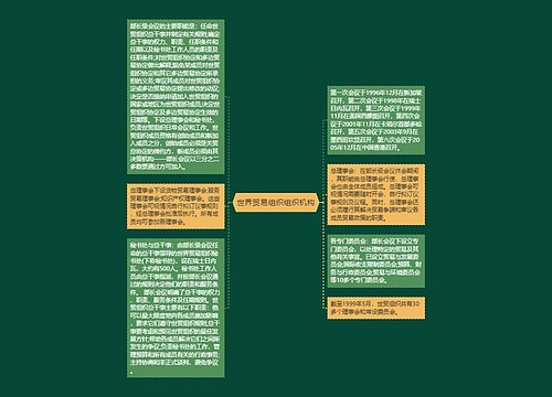 世界贸易组织组织机构