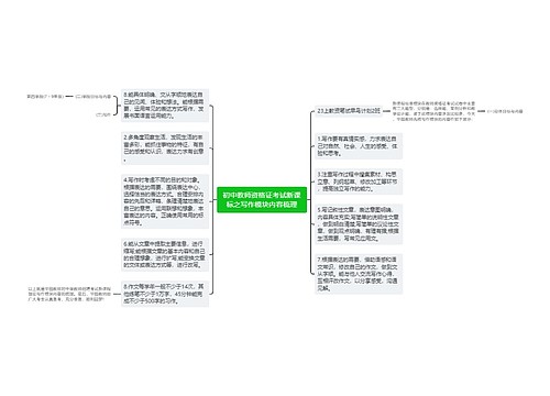 初中教师资格证考试新课标之写作模块内容梳理