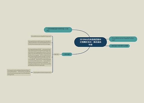 2018年6月英语语四级作文预测及范文：推迟退休年龄
