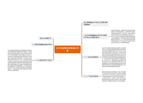 技术贸易壁垒的影响及对策