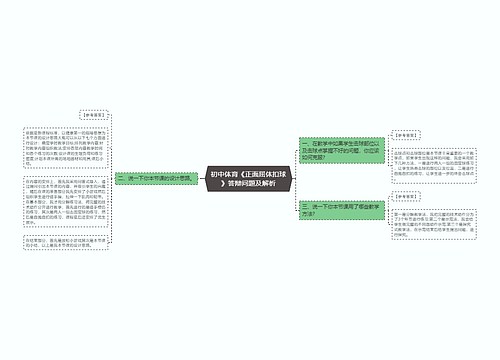 初中体育《正面屈体扣球》答辩问题及解析