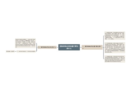 国际商事合同的履行要注意什么