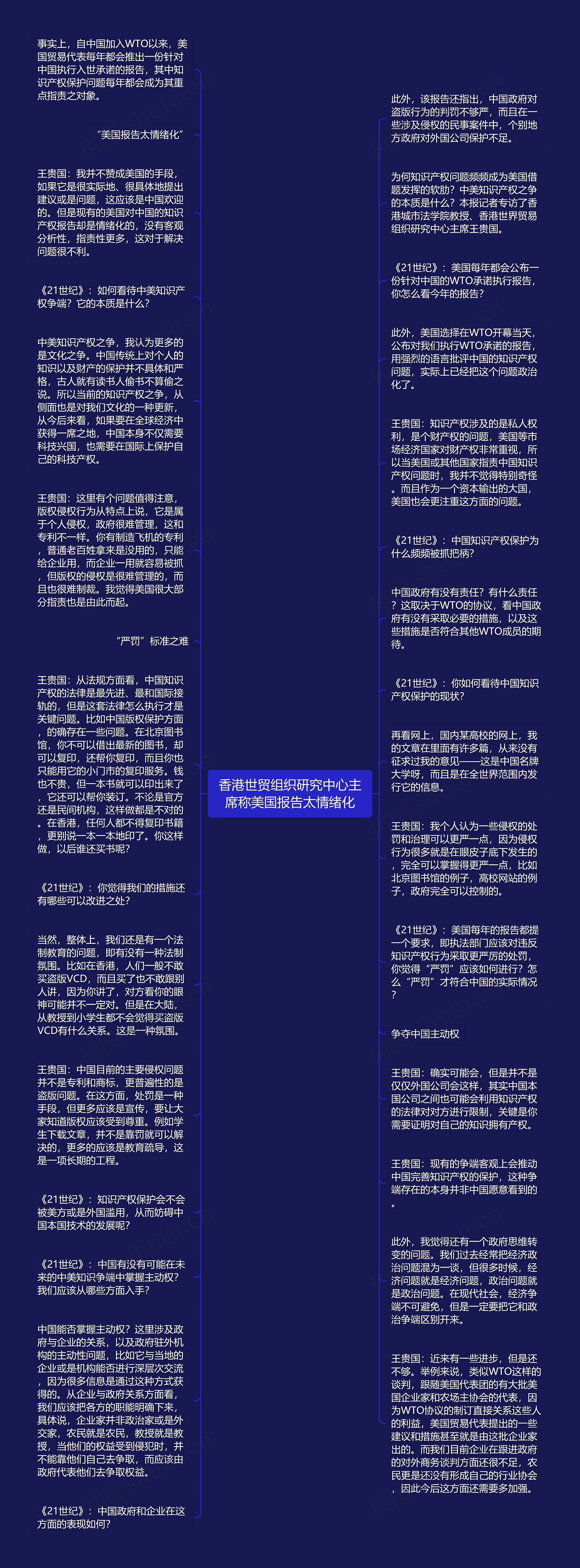 香港世贸组织研究中心主席称美国报告太情绪化