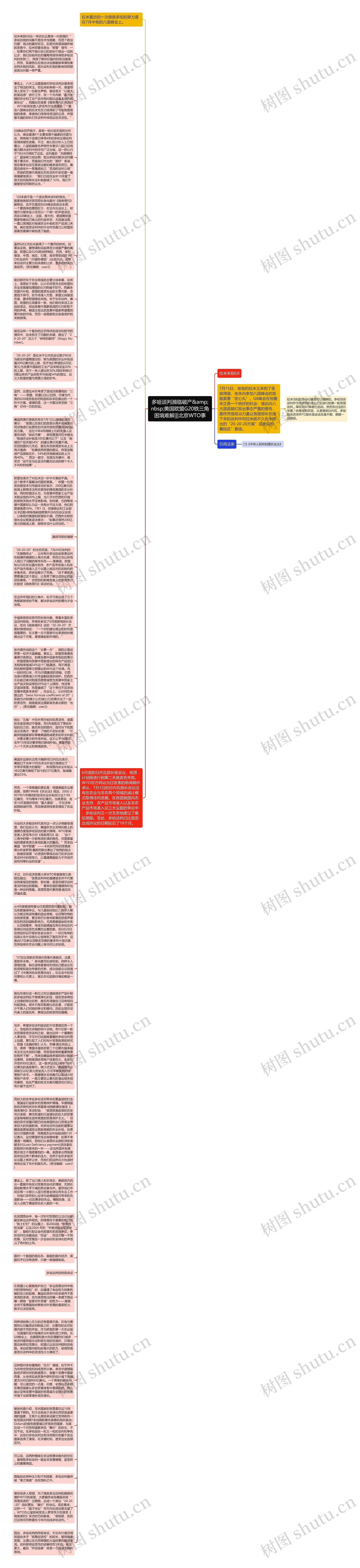 多哈谈判濒临破产&amp;nbsp;美国欧盟G20铁三角困境难解|||北京WTO事