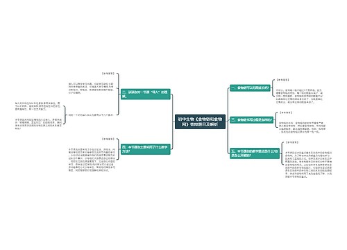初中生物《食物链和食物网》答辩题目及解析