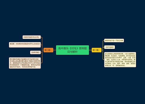 高中音乐《对鸟》答辩题目与解析