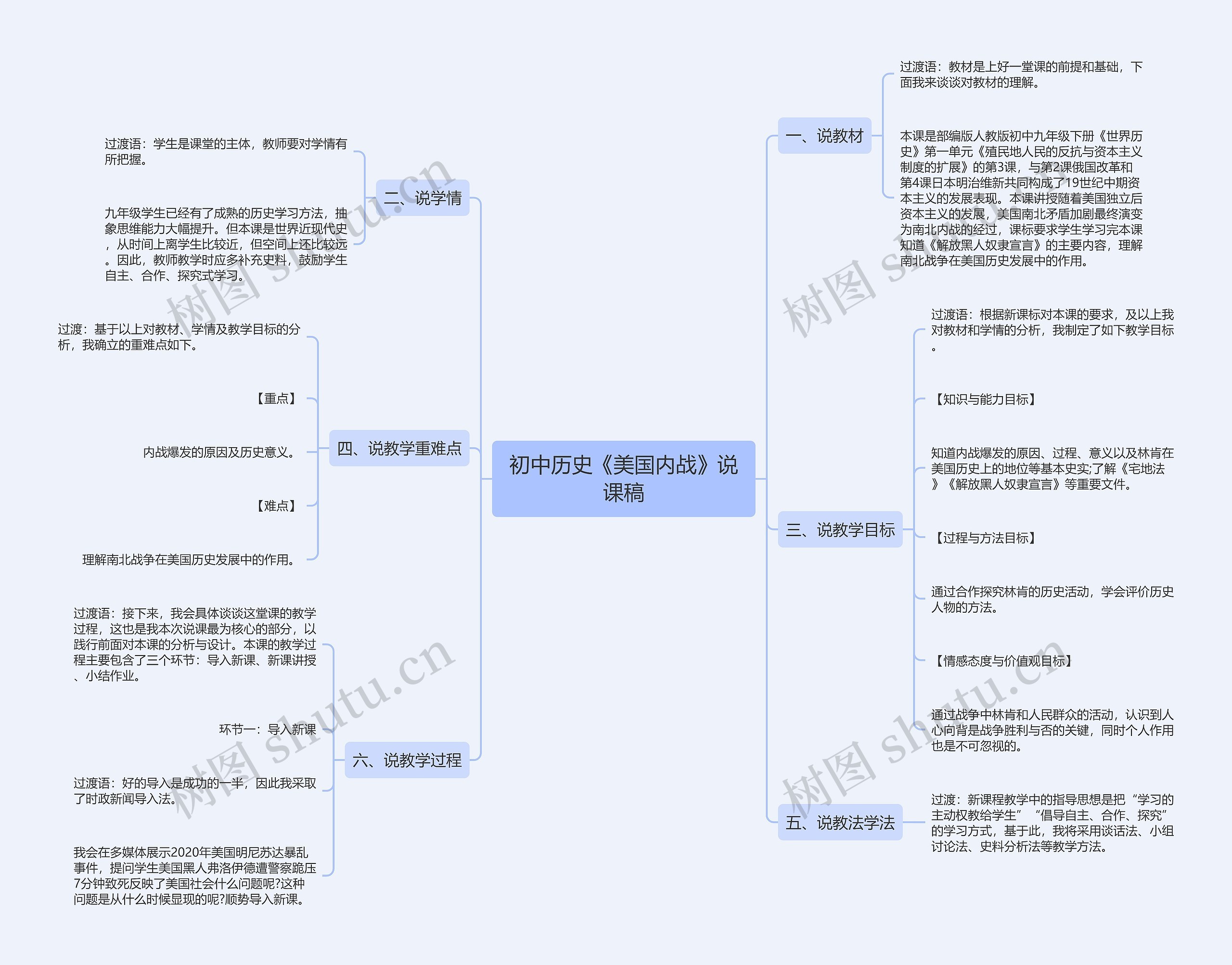 初中历史《美国内战》说课稿