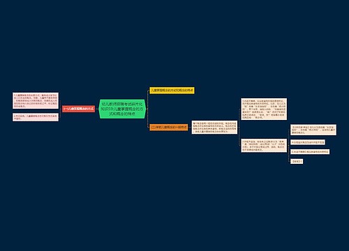 幼儿教师招聘考试碎片化知识59:儿童掌握概念的方式和概念的特点