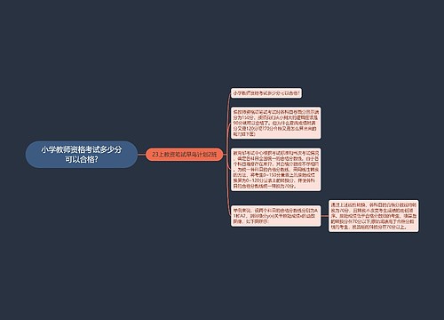 小学教师资格考试多少分可以合格?