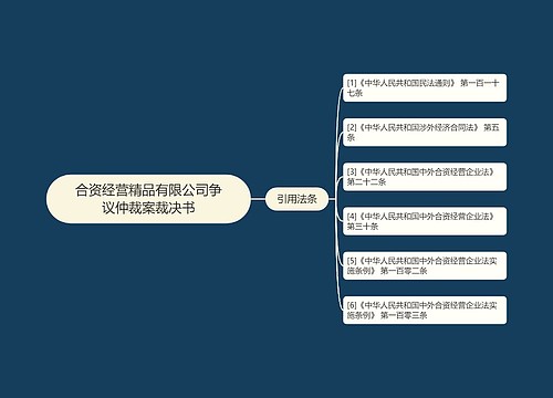 合资经营精品有限公司争议仲裁案裁决书