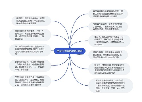 劳动节给朋友的祝福语思维导图