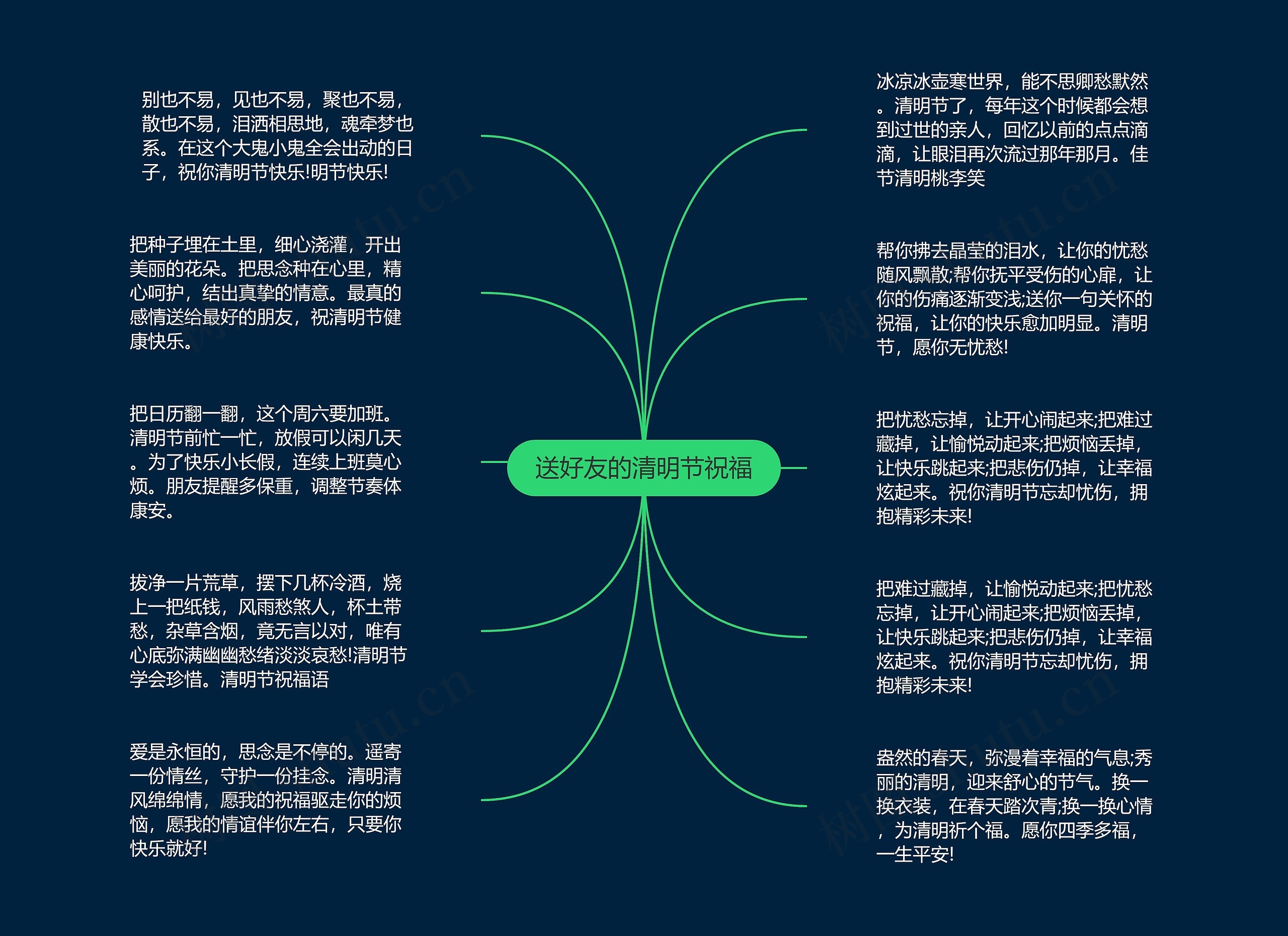 送好友的清明节祝福