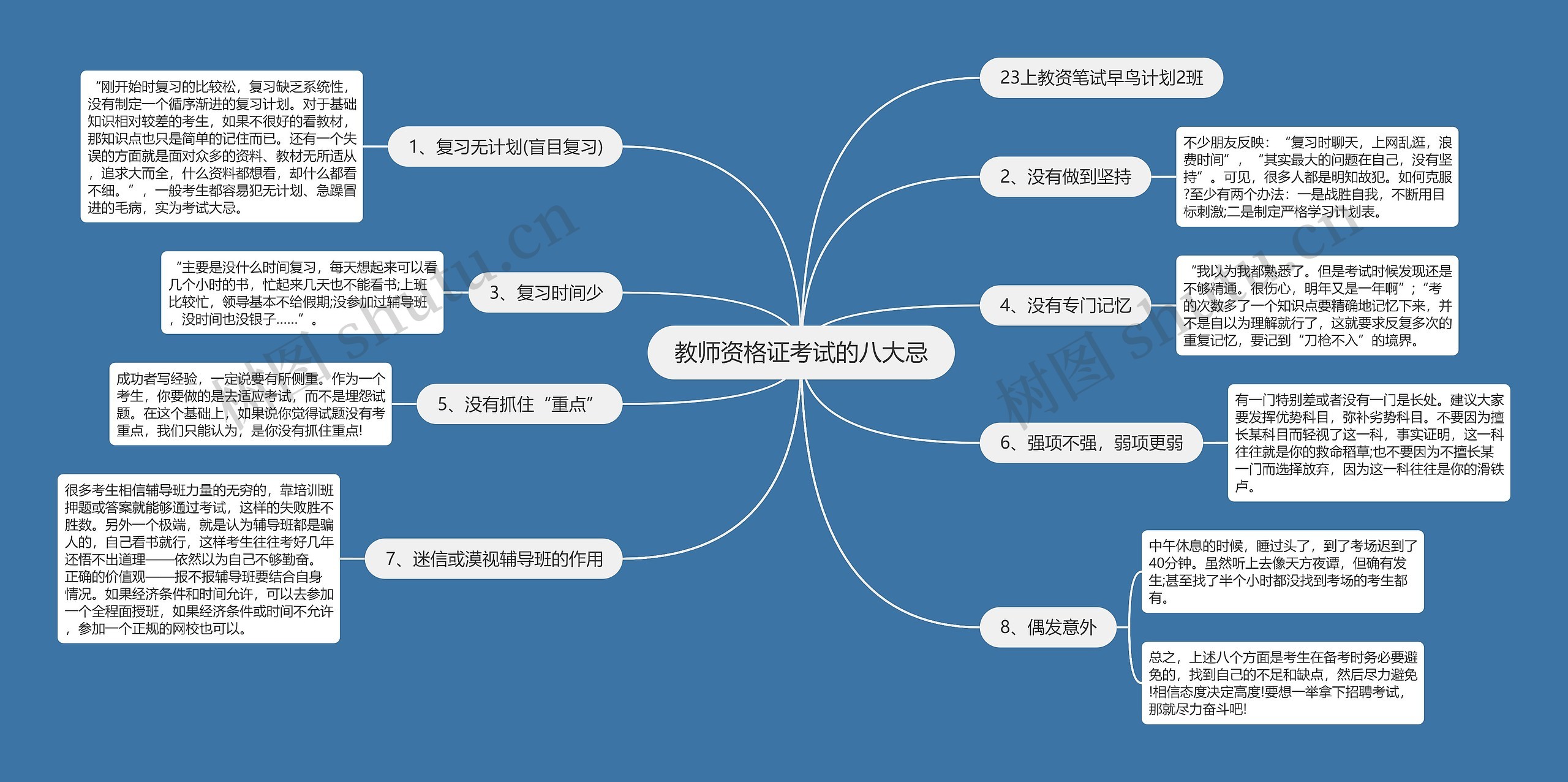 教师资格证考试的八大忌思维导图