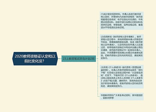 2020教师资格证认定和以前比变化没？