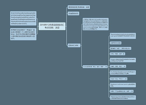 2018年12月英语四级词汇考点归纳：决定