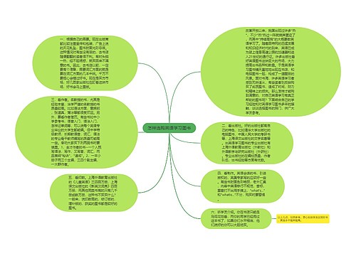 怎样选购英语学习图书