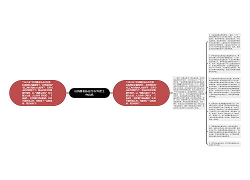 区消费者协会2012年度工作总结思维导图