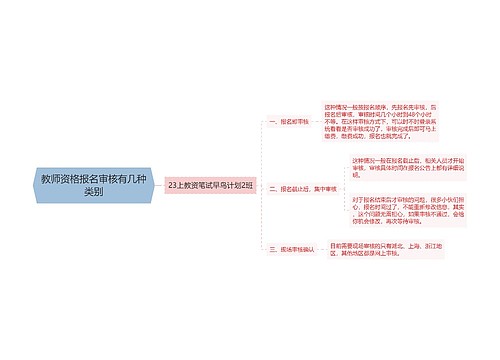 教师资格报名审核有几种类别