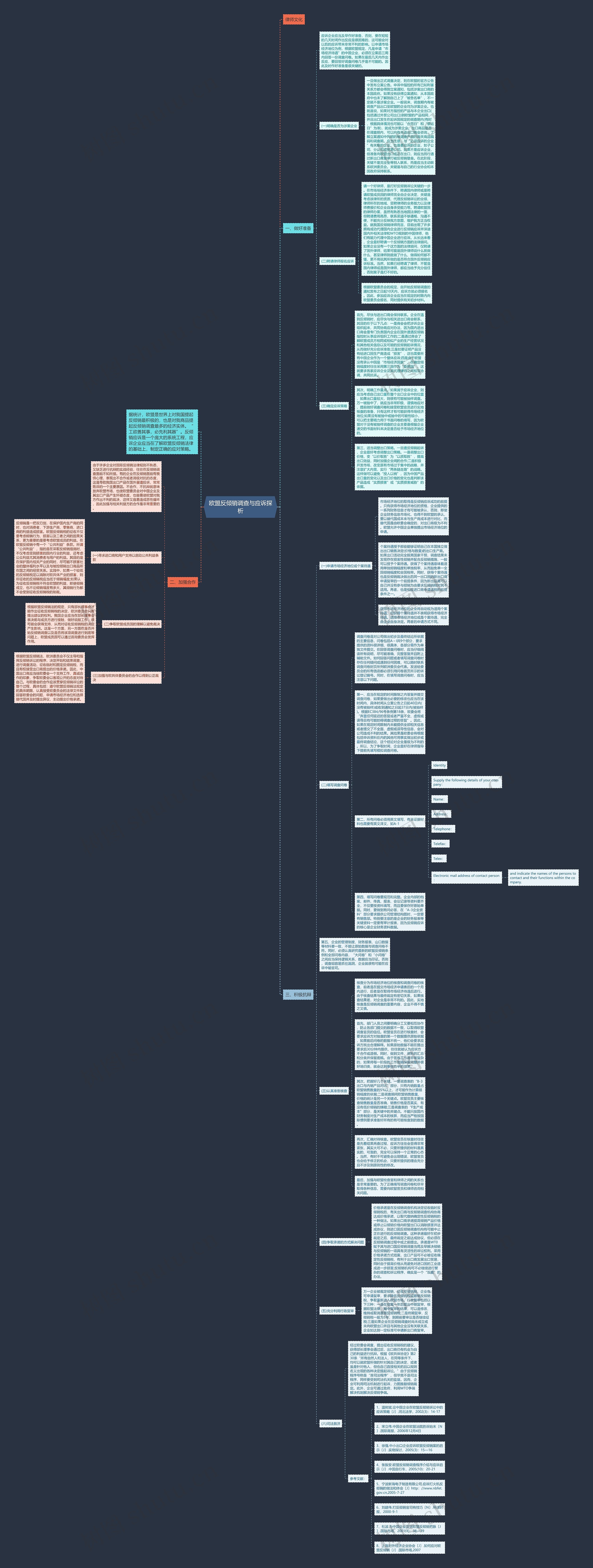 欧盟反倾销调查与应诉探析思维导图