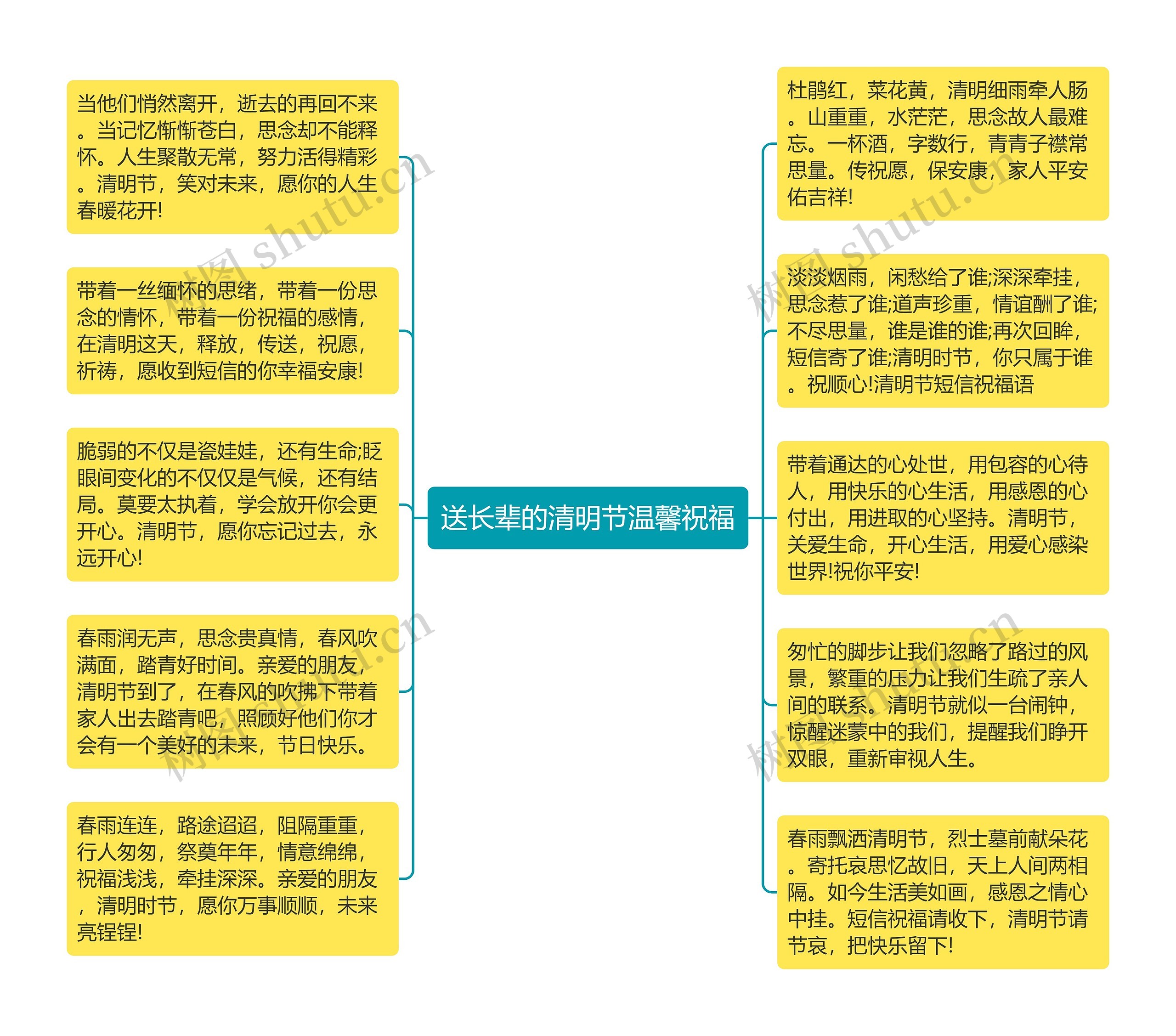 送长辈的清明节温馨祝福