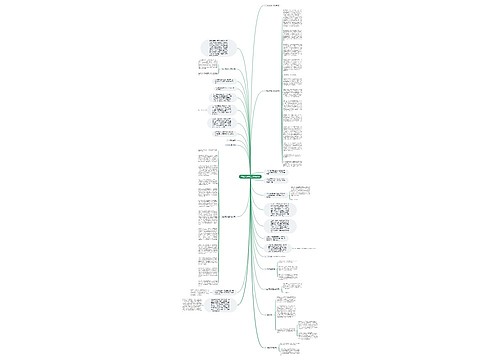 广告公司年终工作总结4篇