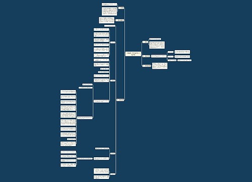 小学数学《扇形统计图 》说课稿 小学数学《扇形统计图 》说课稿