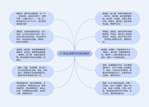 4.5朋友清明节经典祝福语