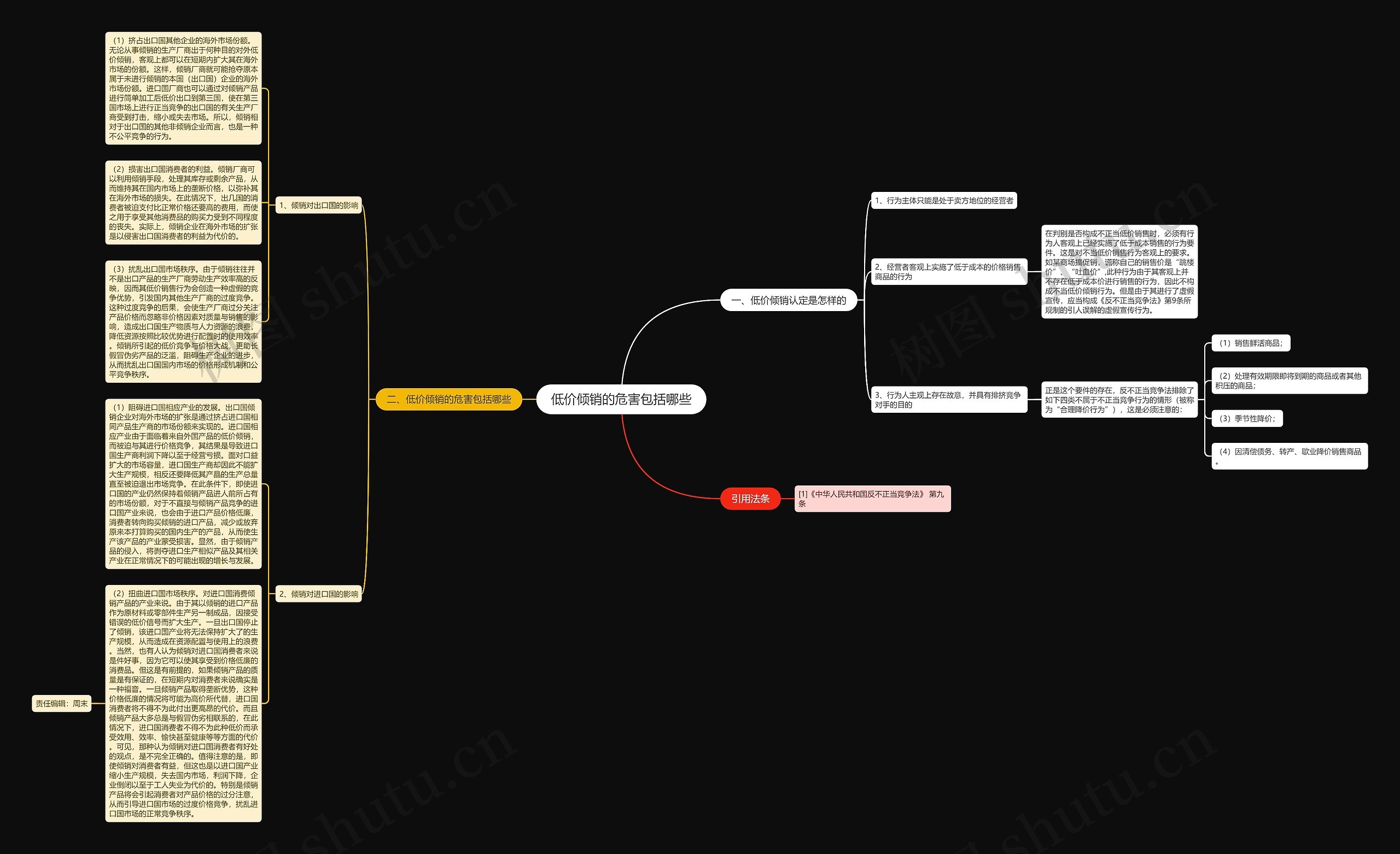 低价倾销的危害包括哪些 低价倾销的危害包括哪些