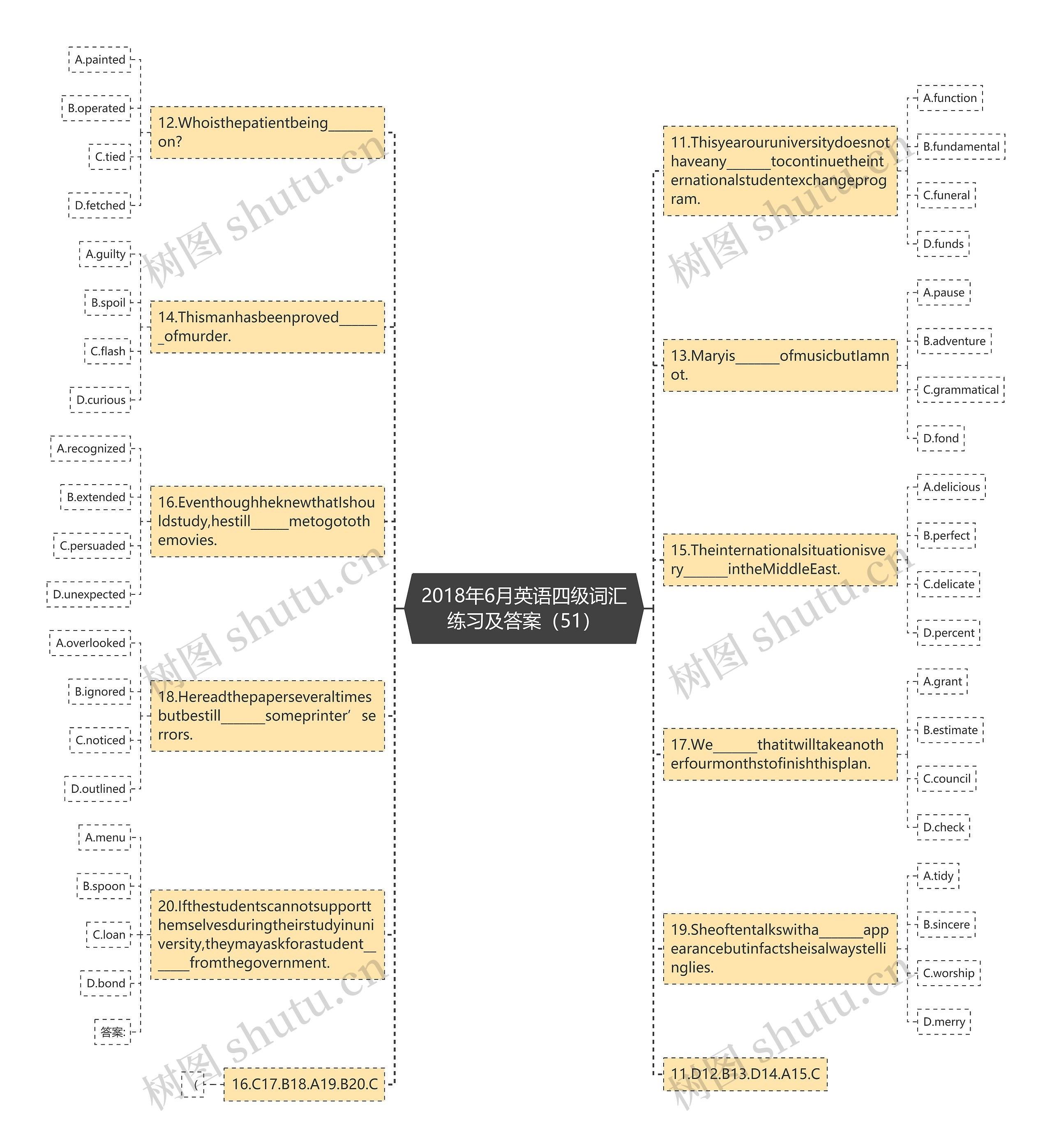 2018年6月英语四级词汇练习及答案(51) 2018年6月英语四级词汇练习及答案(51)