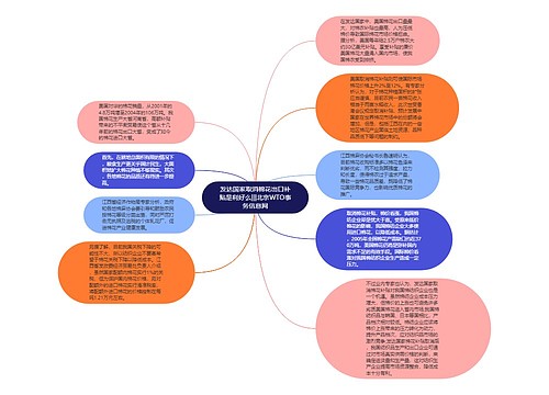 发达国家取消棉花出口补贴是利好么|||北京WTO事务信息网