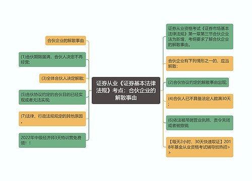 证券从业《证券基本法律法规》考点：合伙企业的解散事由