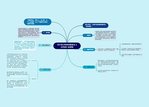 高中语文教师招聘面试《定风波》说课稿