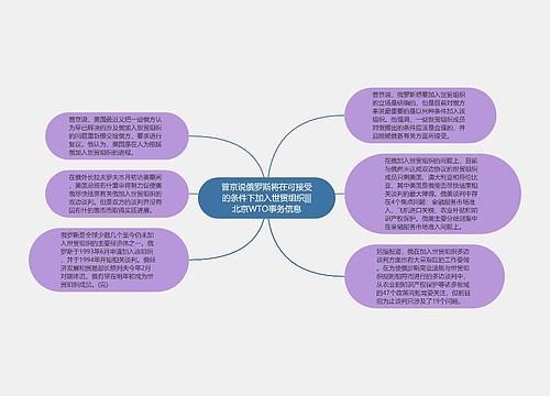 普京说俄罗斯将在可接受的条件下加入世贸组织|||北京WTO事务信息