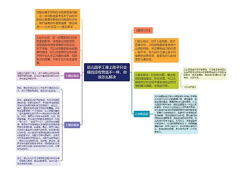 幼儿园手工课上孩子只会模仿没有营造不一样，你该怎么解决