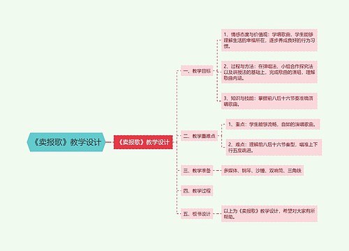 《卖报歌》教学设计