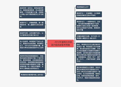         	2014年暑期大学英语六级阅读备考策略