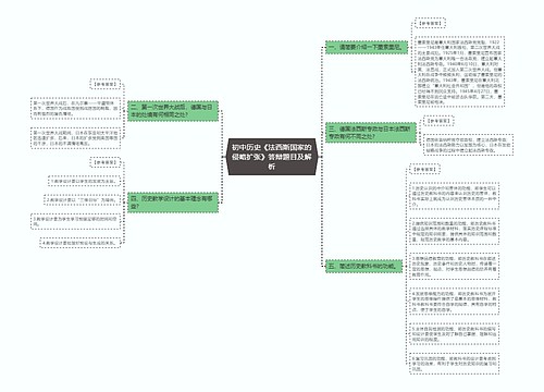 初中历史《法西斯国家的侵略扩张》答辩题目及解析