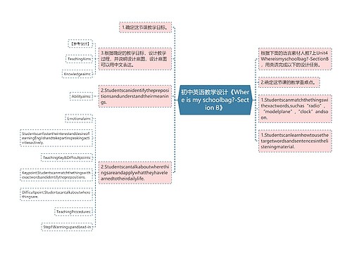 初中英语教学设计《Where is my schoolbag?-Section B》