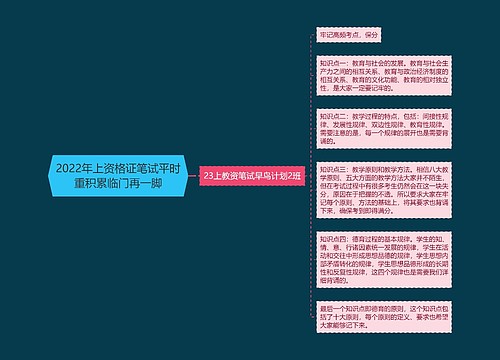 2022年上资格证笔试平时重积累临门再一脚