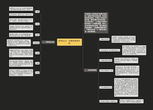 职场礼仪：正确地使用手势