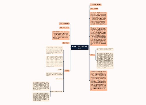 董希文《开国大典》作品分析