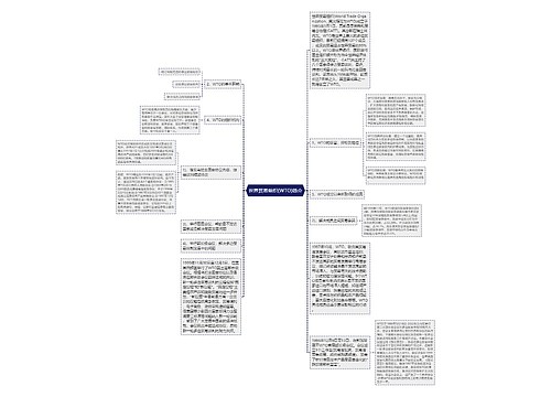 世界贸易组织(WTO)简介