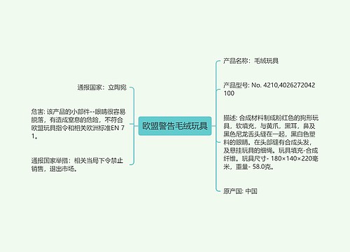 欧盟警告毛绒玩具