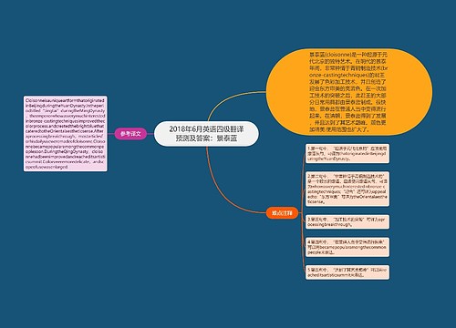 2018年6月英语四级翻译预测及答案：景泰蓝