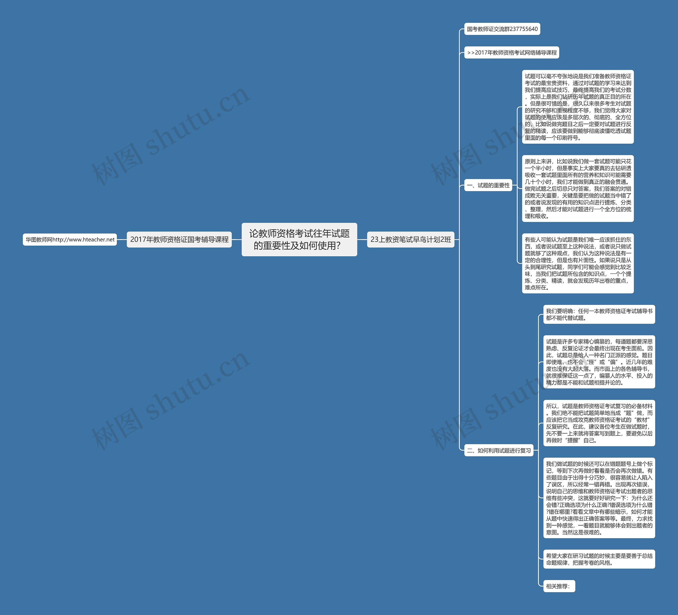 论教师资格考试往年试题的重要性及如何使用？思维导图